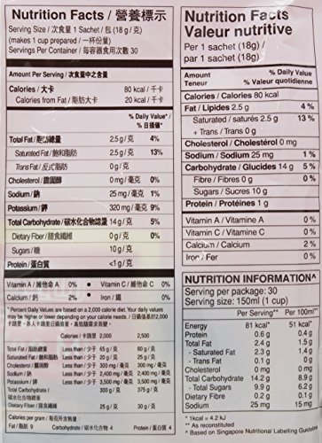 GOLD KILI 3 in 1 Coffee Mix 19 OZ